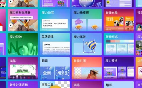 简化设计流程！Canva可画发布一站式AI创作套件"魔力工作室"