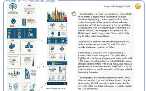 书生·浦语灵笔多模态大模型升级2.5版本 支持更长上下文 图像视频理解力直指GPT4V