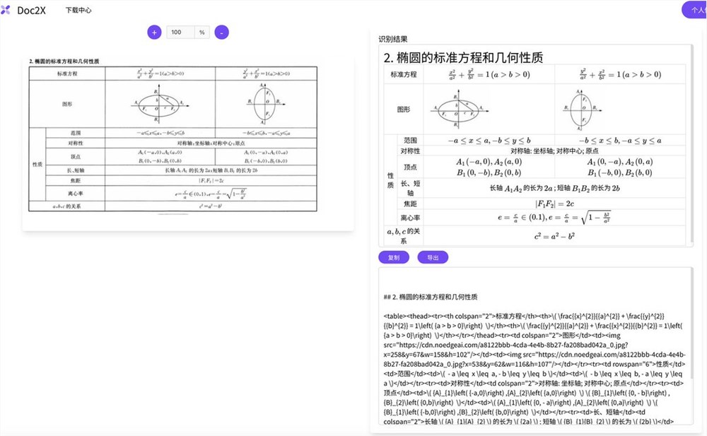 doc2x：一款强大的PDF解析工具