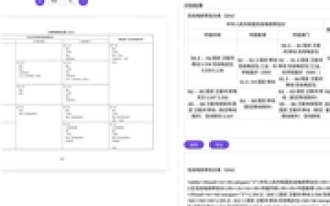 doc2x：一款强大的PDF解析工具
