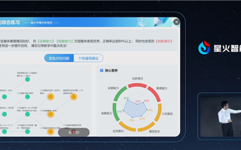 科大讯飞发布星火智能批阅机：自动批改试卷 AI模拟真人笔迹