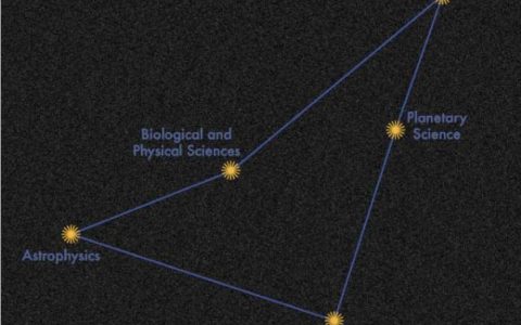 NASA与IBM合作开发INDUS大语言模型 用于高级科学研究
