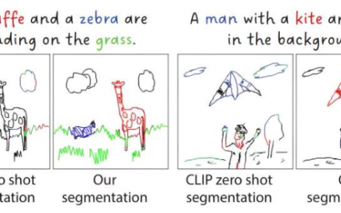 研究人员教会 AI 识别人类线描的草图