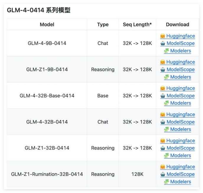 QQ_1744685328694.png