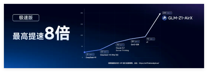 QQ_1744685410268.png