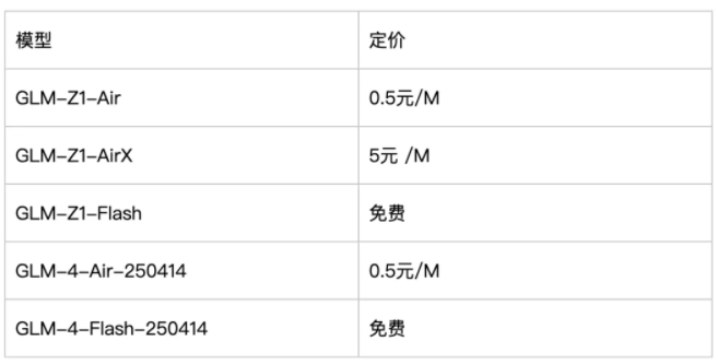 微信截图_20250415090652.png