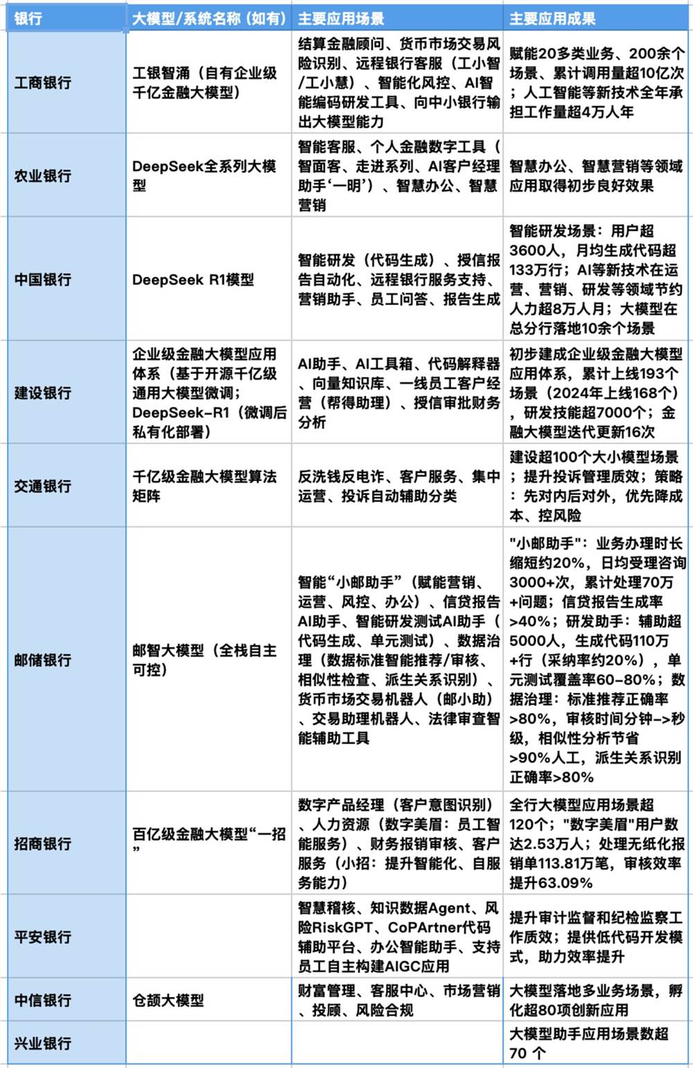 图表1.jpg