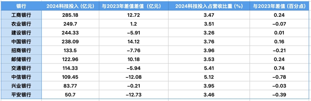 图表2.jpg