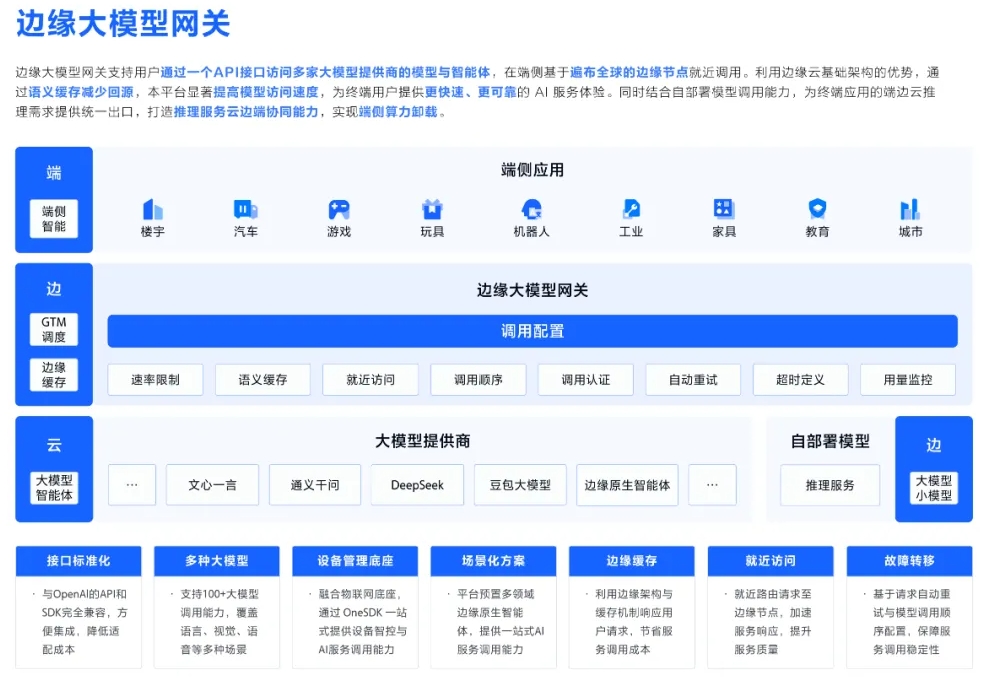 微信截图_20250425140519.png