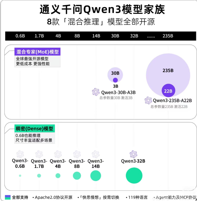 QQ20250429-150719.png
