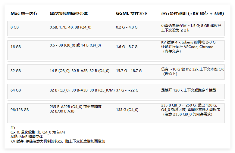 QQ_1745910070652.png