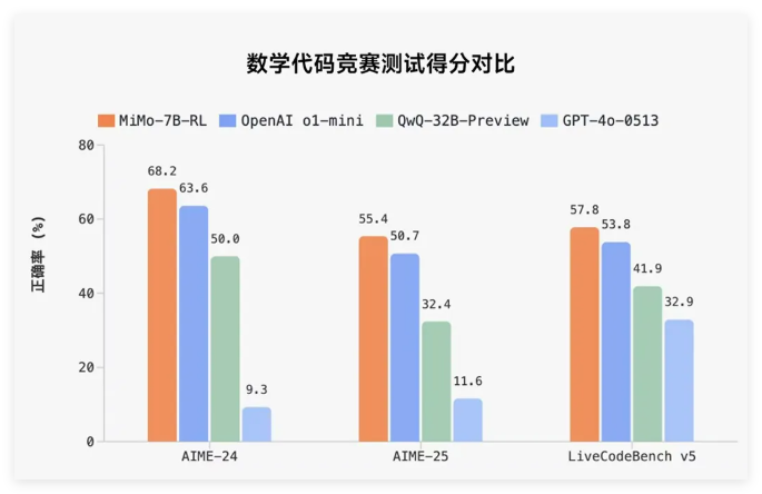 QQ_1745992004508.png