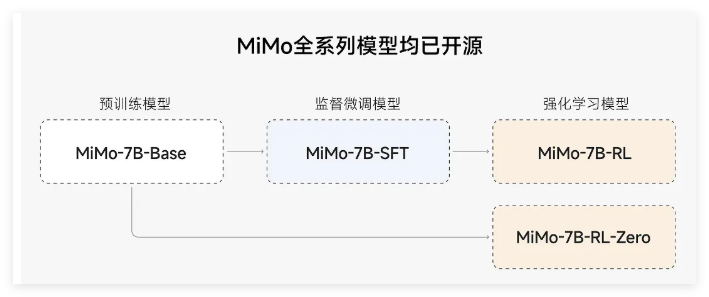 QQ_1745992031430.png