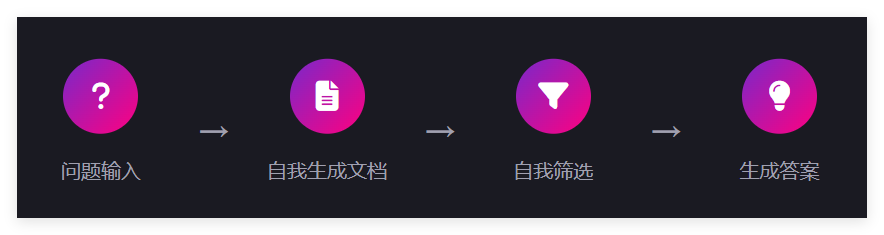 QQ_1746773014838.png