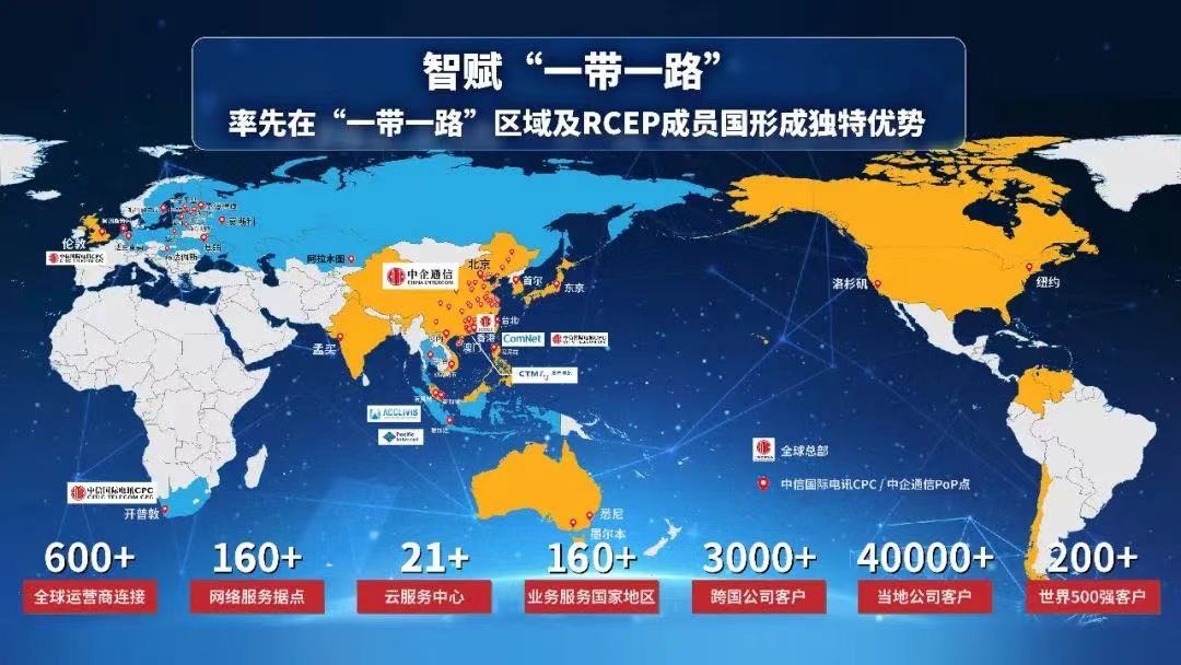 从潜心技术创新到落地AI实践：中企通信致力于成为数字化转型赋能者